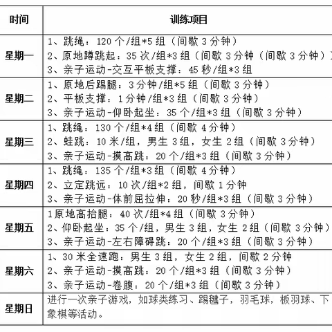 四年级主题综合实践活动（3.28-4.10）