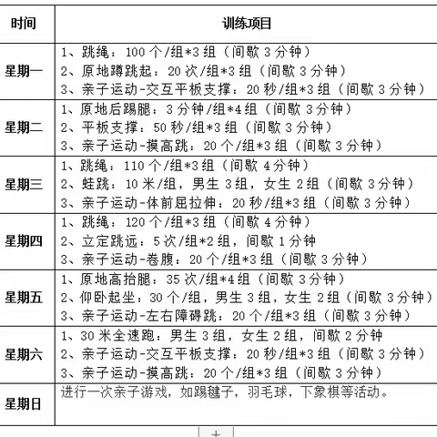 三年级主题综合实践活动（4.11-4.17）