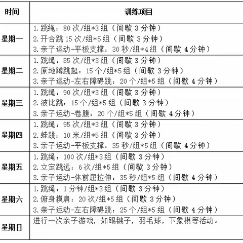 一年级主题综合实践活动（4.11-4.17）