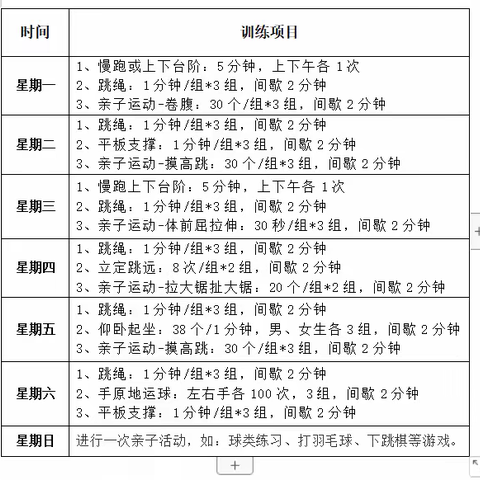 五年级主题综合实践活动（3.28-4.10）