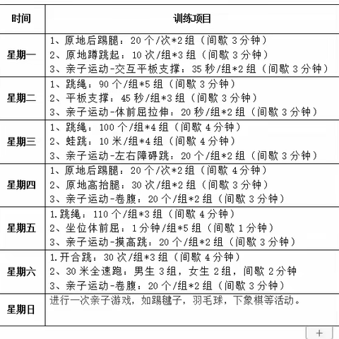 二年级主题综合实践活动（3.28-4.10）