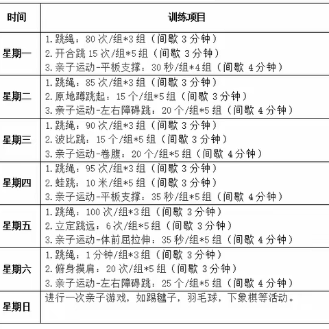 一年级主题综合实践活动（3.28-4.10）