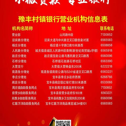 宝丰豫丰村镇银行大营支行“更好服务，更近距离”外出宣传。