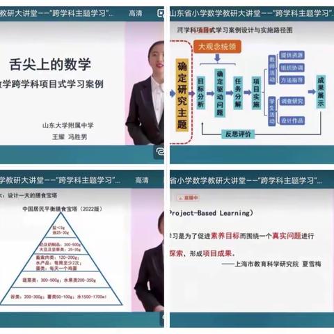 学习共成长——乐园小学小学数学教师学习省小数“跨学科”研讨会