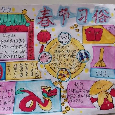 【明德•教研】缤纷寒假，大展“龙”图——沂堂镇明德小学寒假实践作品展示