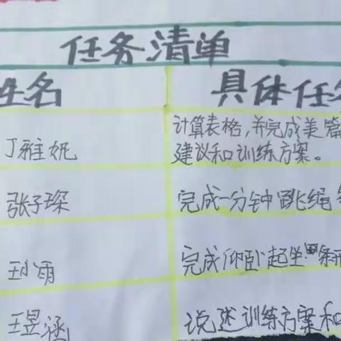 2021年四年级思维测试汇报（第六小组）