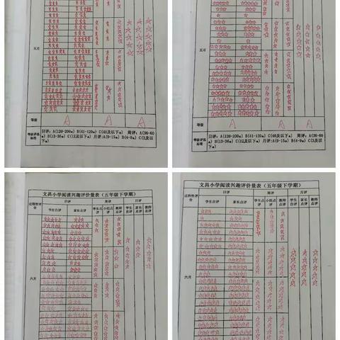 激趣阅读，兴趣引领——潍坊市寒亭区文昌小学