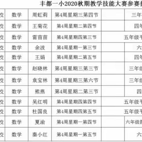 绽放赛课风采，共筑数学之梦——丰都一校数学学科教学技能大赛