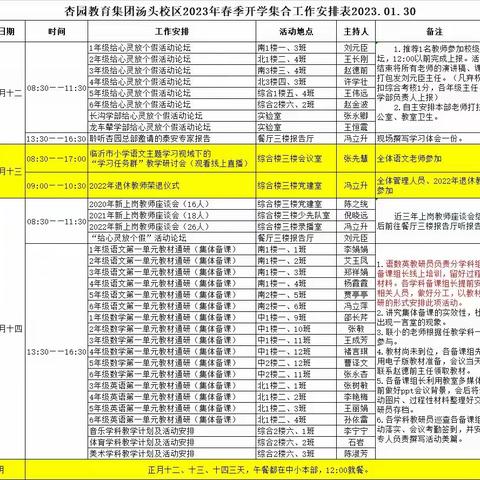 携手前行 共促成长－记杏园教育集团汤头校区新学期英语第一单元集体备课活动