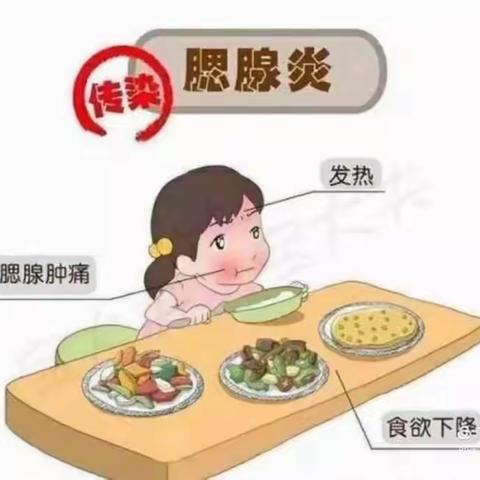 预防传染 健康校园—天义实验小学幼儿园