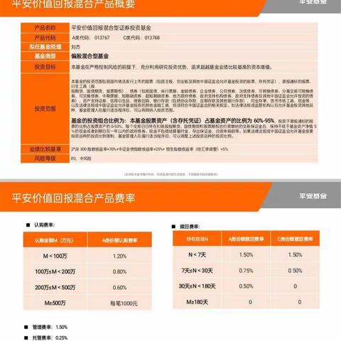 财经要闻