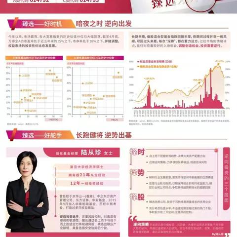 财经资讯