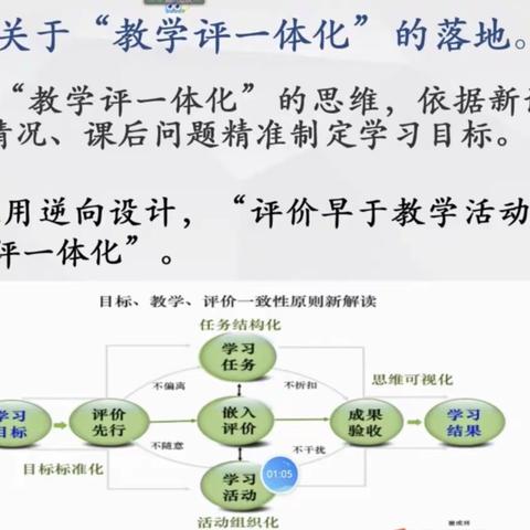 推进“教学评一体化”，实现“4+X”素养课堂——荔湾区小学四年级语文主题教研活动