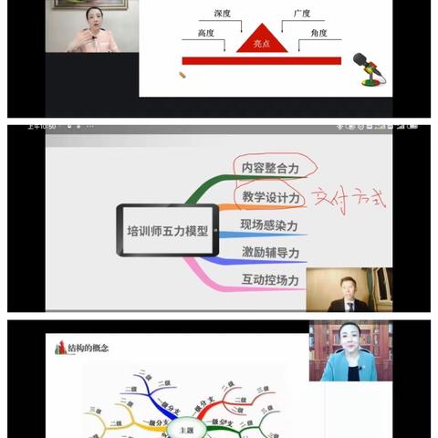 中国银行泰安分行举办初级认证讲师训练营暨微课设计与制作培训班