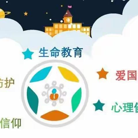 “把灾难当教材”我们的责任与使命 ——西网小学