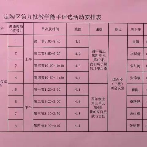 道法课堂展风采，立德树人促成长 ——记2020年定陶区小学道德与法治教学能手评选活动