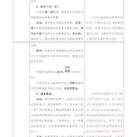 【郎小·教研】集体备课，共同研讨――合肥市郎溪路小学六年级数学组集体备课。