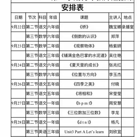 “小荷初露，芳华绽放”——兰陵县第十四小学新入职教师汇报课