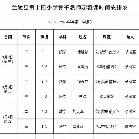 骨干示范·引领成长——兰陵县第十四小学骨干教师示范课活动