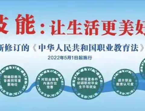 永平职中2022年单招录取喜报！