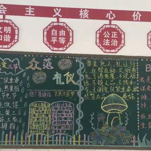 行远自迩又扬帆   踵事增华写新篇—夏侯分校黑板报及班级文化评比活动
