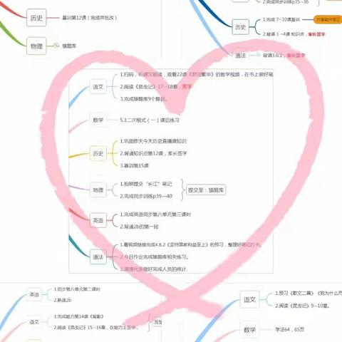 疫霾终散尽，人间终平安！（2119）