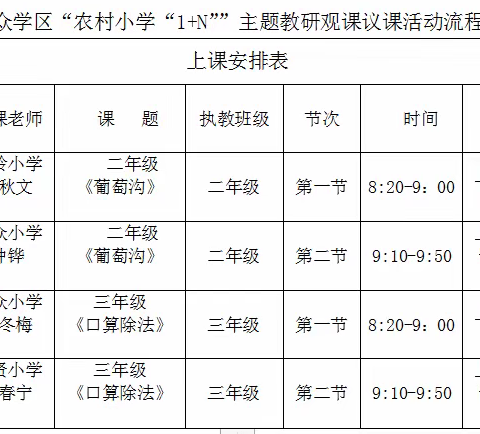 2022年秋季期安众学区农村“1+N”主题教研活动