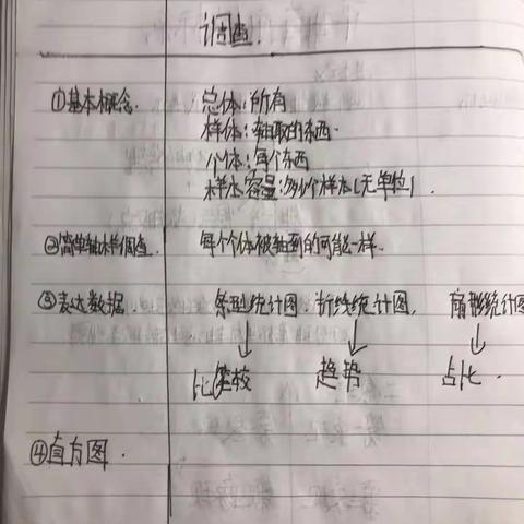 何宇韬寒假生活汇报