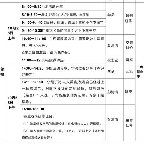 引领研磨——破茧成蝶的垫脚石