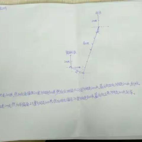 六年级一班数学实践活动之“上学的路线”展示