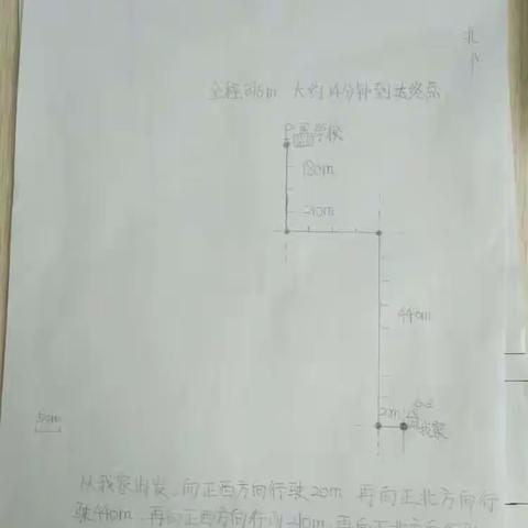 六年级二班数学实践活动之“上学的路线”展示