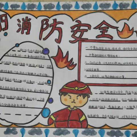 消防安全、事关你我他----思茅区第四小学新时代校区七班暑假消防知识学习汇报