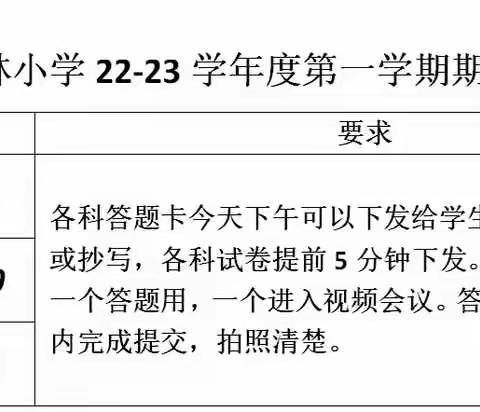 别样期末，同样精彩——杨官林小学六年级二班期末阶段性测试总结