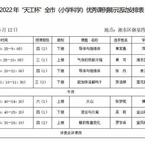 切磋琢磨，方成其美——记安源区泉江堰小学张丹老师获得萍乡市小学科学优质课一等奖