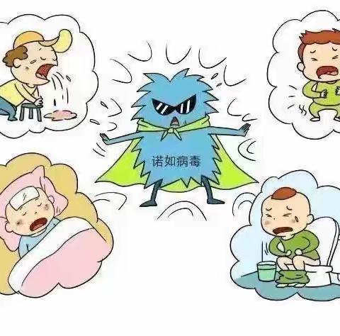 预防诺如病毒 呵护幼儿健康——新天地幼儿园朵朵班预防诺如病毒宣传✨