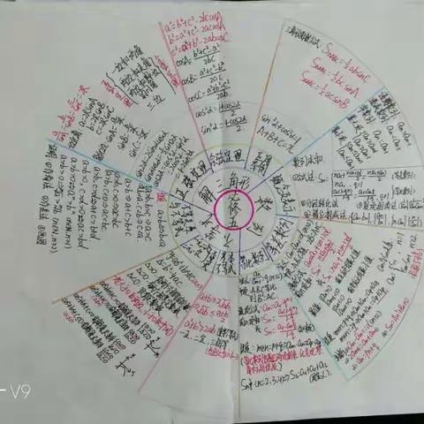 走进数学之美——“天地学习法”