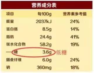 校园减糖专项行动——减糖绝非小事，健康源自口腔2021.5.31