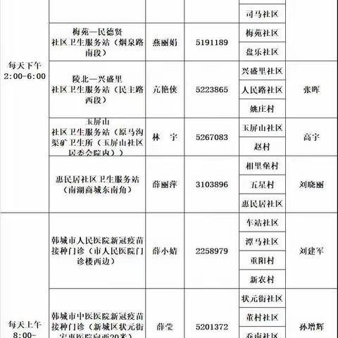 盘河路社区喊你来接种——加强针