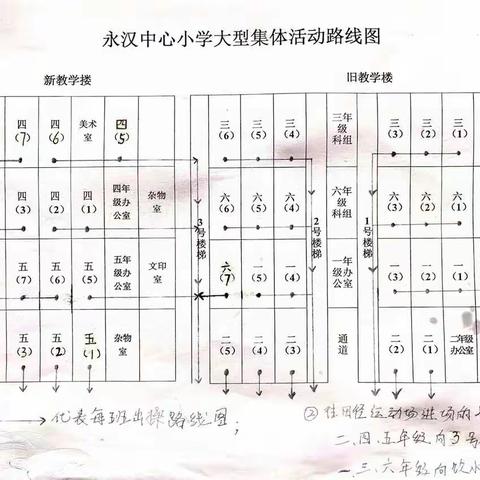 消防安全，我们在行动——永汉镇中心小学开展消防安全应急疏散演练活动