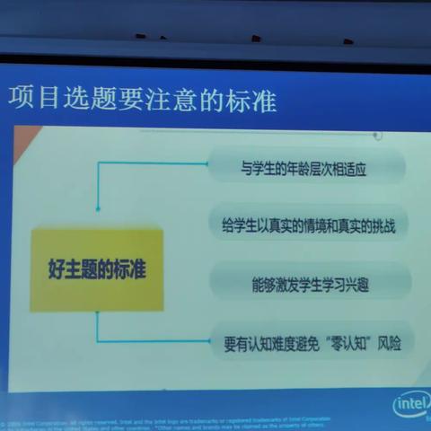 课堂能力提升培训