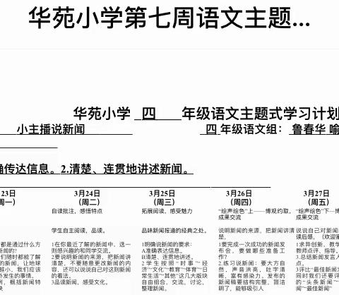 小主播说新闻——四四班语文主题活动