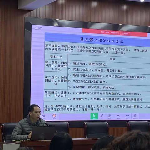 2022年度学期工作总结