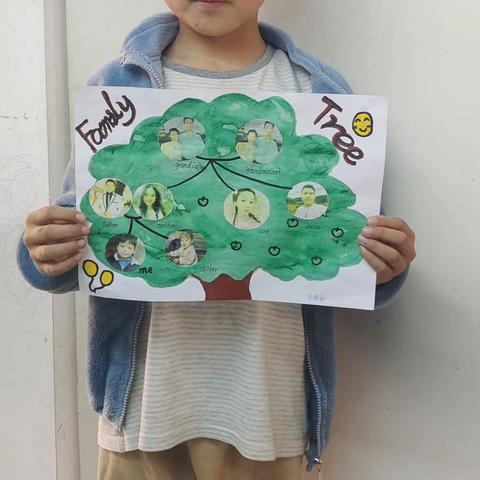 2002班英语家庭树🌲欣赏