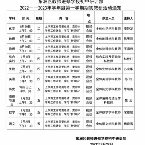 研读新课标，赋能新课堂——东洲师校中教部期初教研会