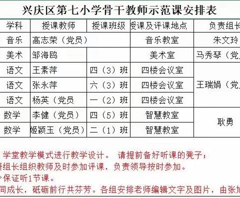 【德润·七小】“四强"能力作风建设 | 引领示范同成长 砥砺前行共芬芳