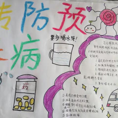 一二班防传染病手抄报美篇