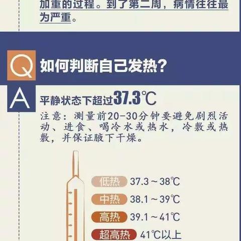 教你如何区分感冒流感和新型冠状病毒肺炎