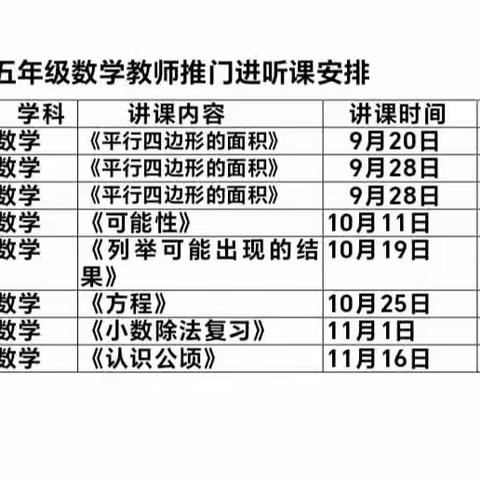 匠心耕耘结硕果，各展风采促成长