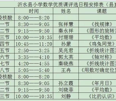 优质课堂展风采 学习交流促提升——沂水县第三实验小学组织观摩县优质课