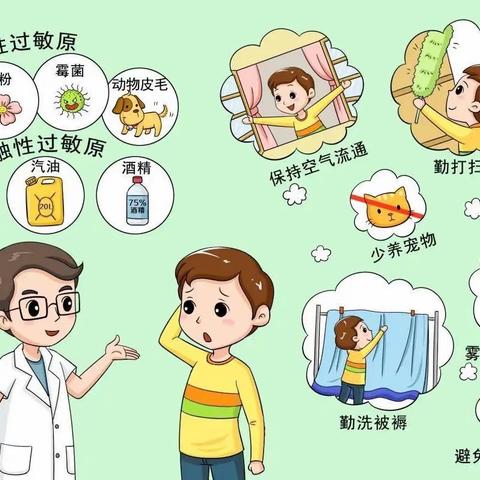 榆林市明德小学过敏性鼻炎及哮喘防治宣传